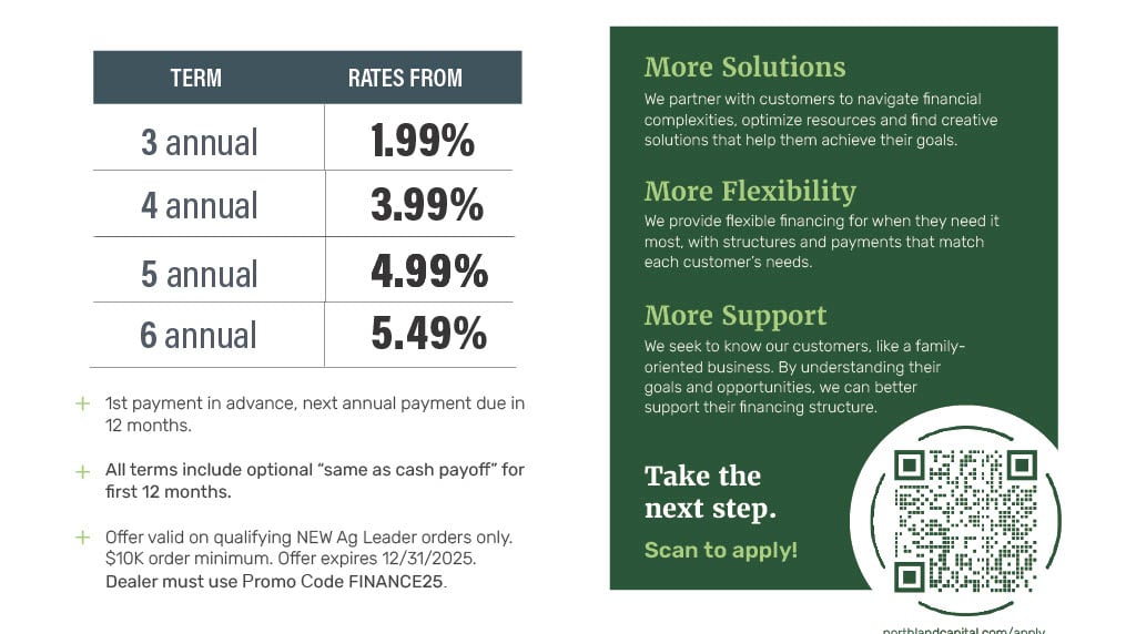 Nothing Stands in the Way. Finance Banner